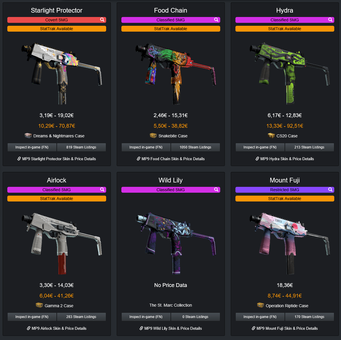 Best MP9 Skins CS2 – Top 10 MP9 skins in CS2 for 2025