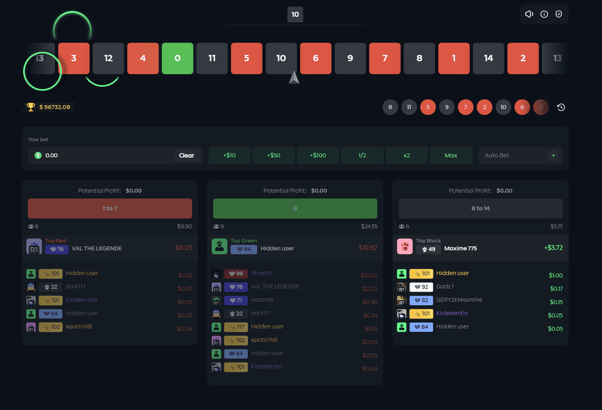 CS2 Gambling: What You Need to Know