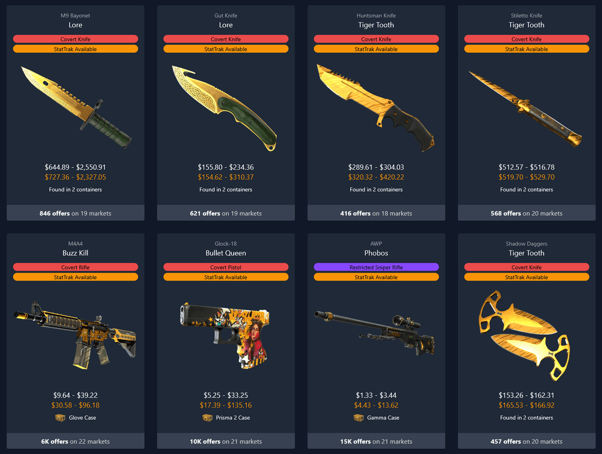 top yellow skins cs2