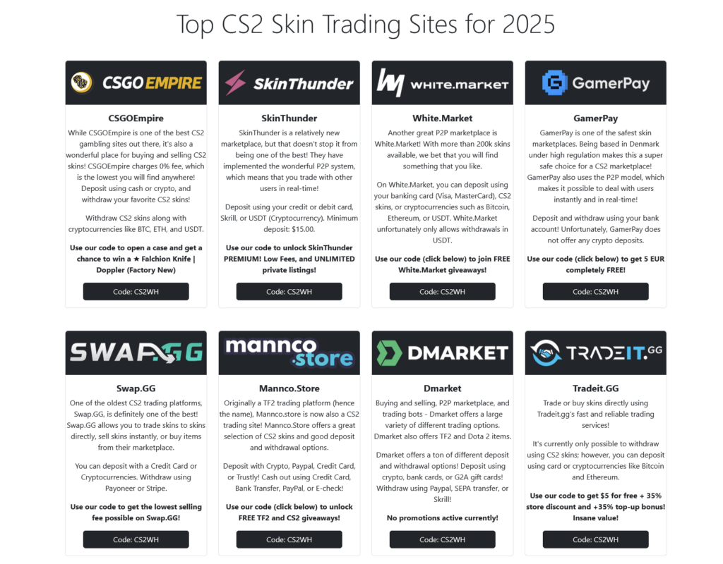 Top cheap cs2 skins trading sites