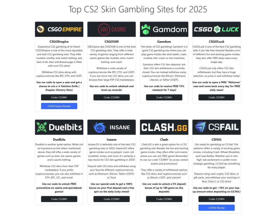 Top CS2 gambling sites