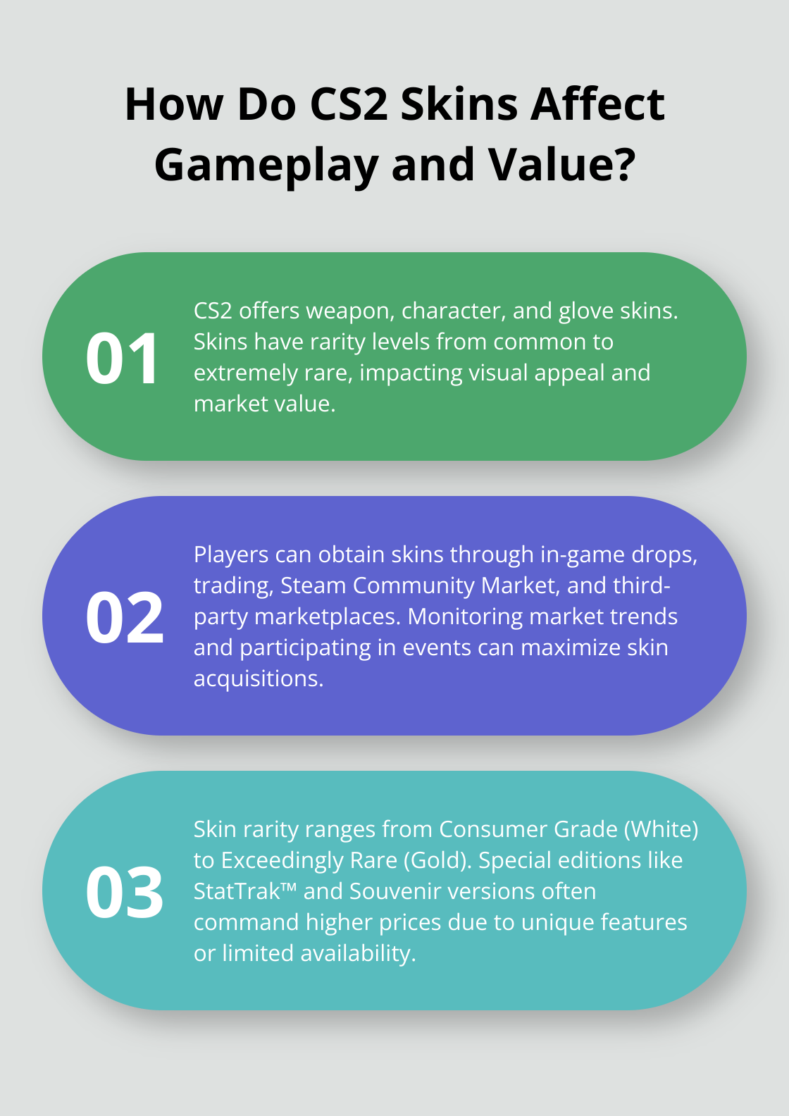 Infographic: How Do CS2 Skins Affect Gameplay and Value?