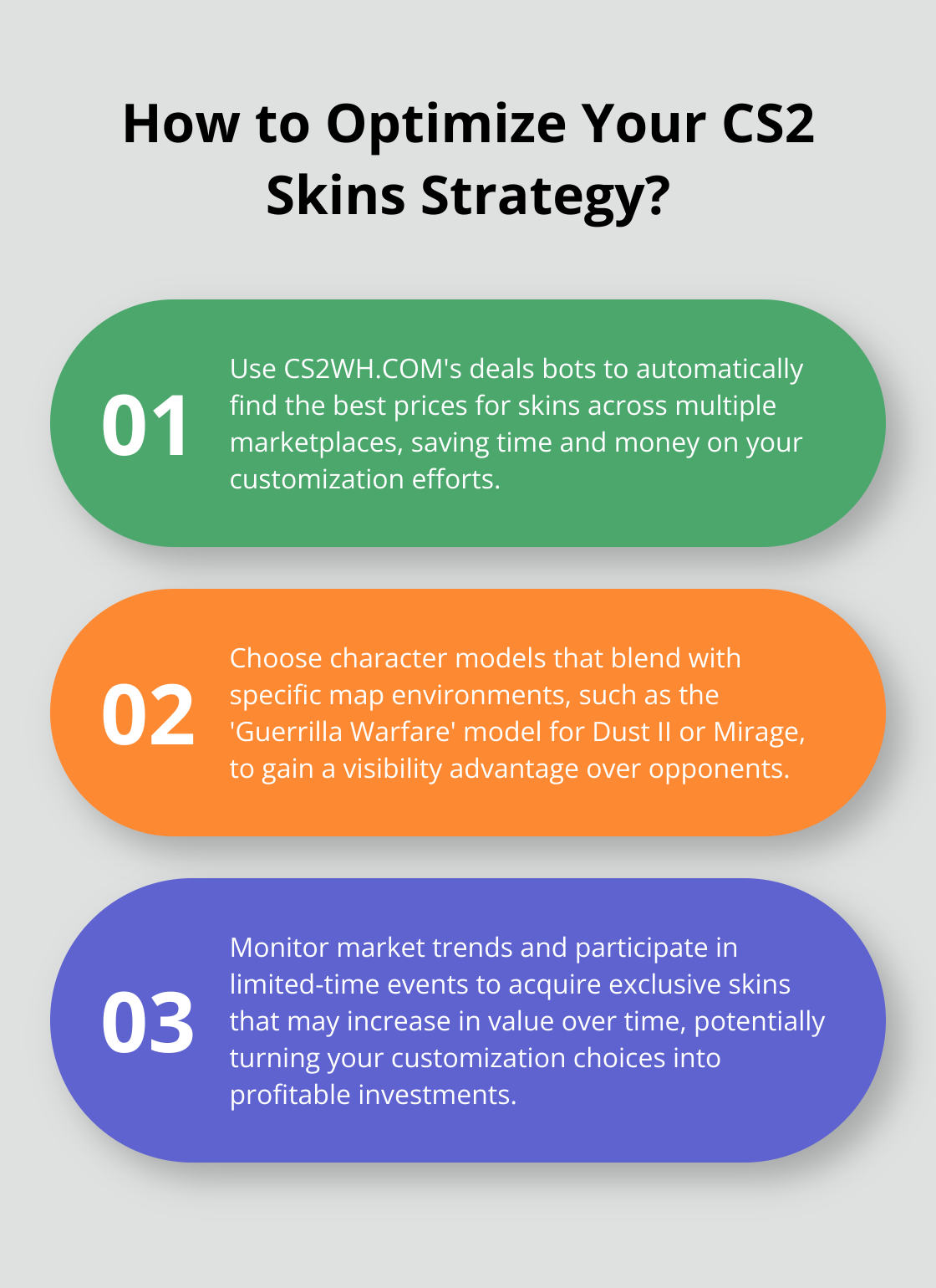Infographic: How to Optimize Your CS2 Skins Strategy? - cs2 player skins