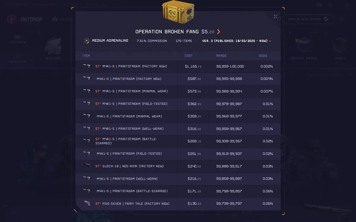 DatDrop homepage showing the CS2 case-opening lobby and featured cases