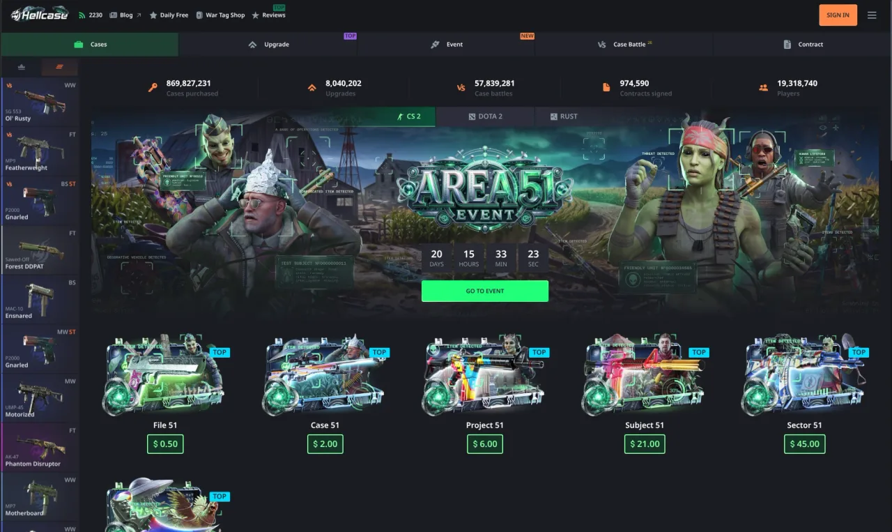 Hellcase homepage with the Cases, Upgrade, Event, Case Battle and Contract menu, the site counters, the CS2, Dota 2 and Rust tabs and the Area 51 event cases