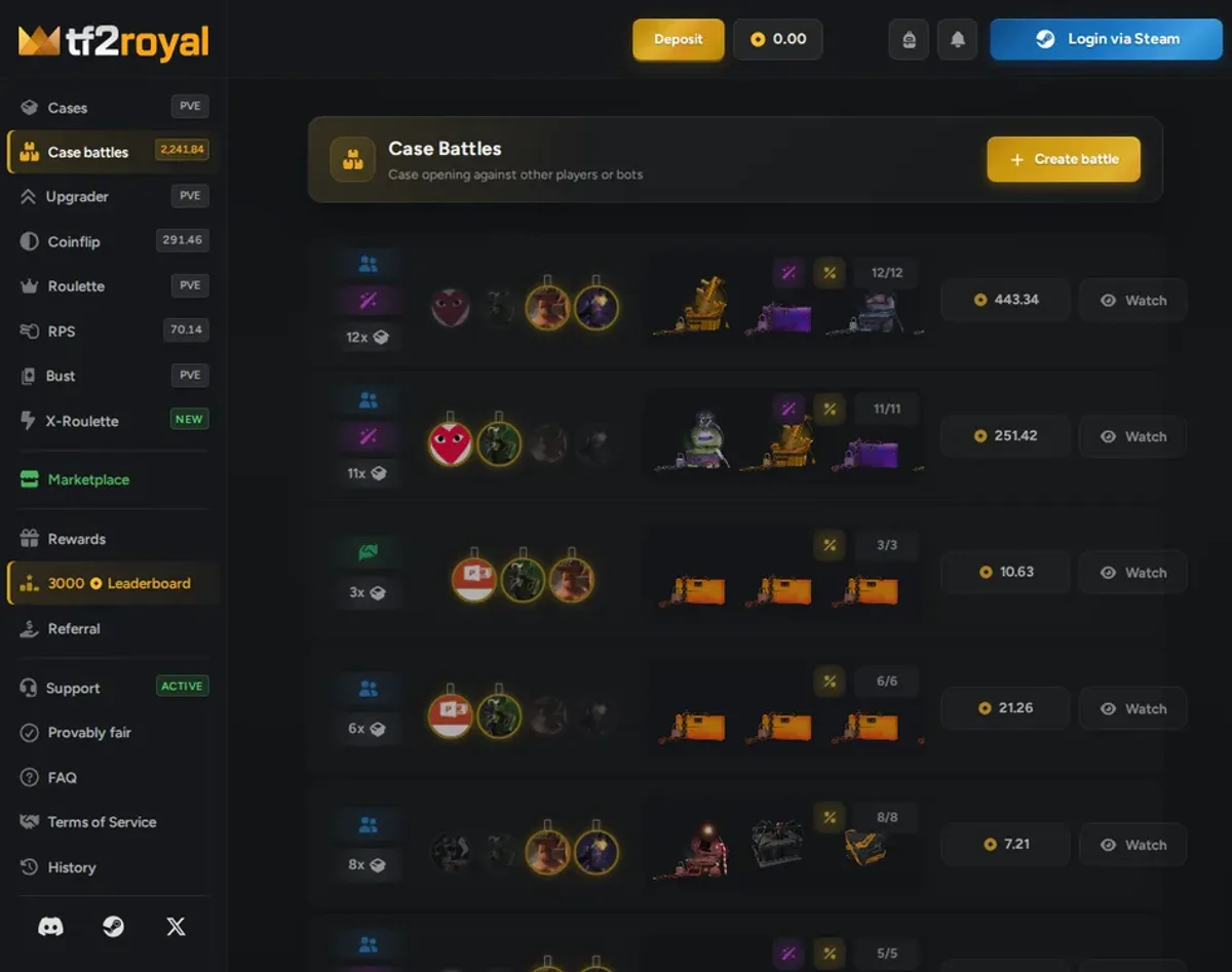 TF2Royal deposit and withdrawal modes for TF2 skins and crypto